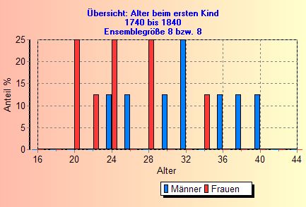 LD19A3.jpg