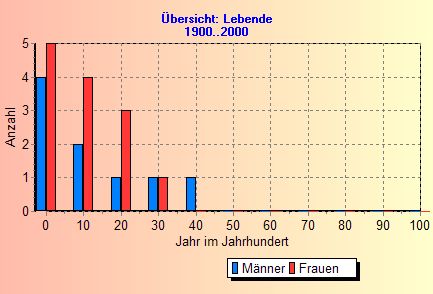 LD34A4.jpg