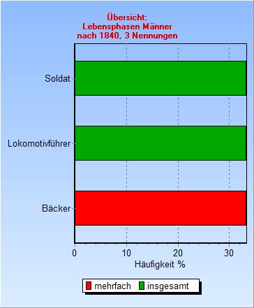 LPmA4.jpg