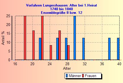 LD10A3.jpg