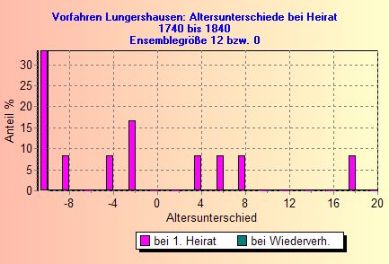 LD14A3.jpg