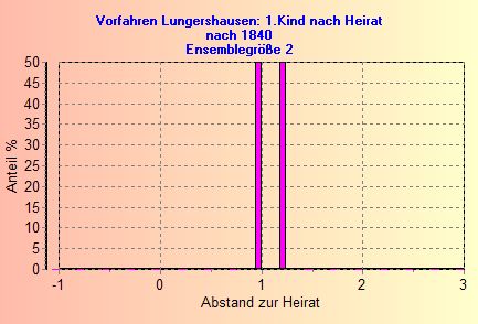 LD17A4.jpg