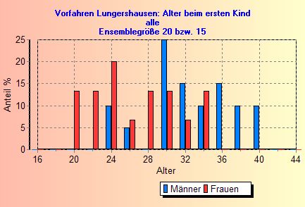 LD19A0.jpg