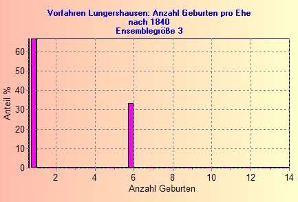 LD25A4.jpg