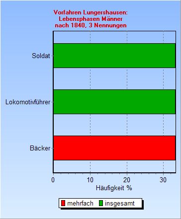 LPmA4.jpg