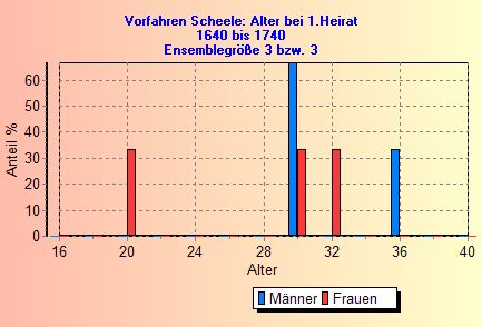 LD10A2.jpg