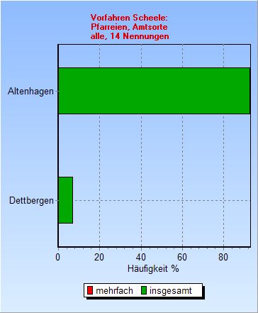 ORTmA0.jpg