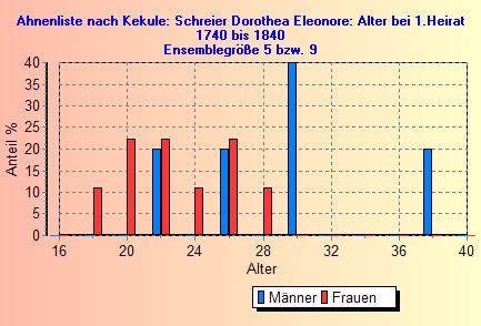 LD10A3.jpg