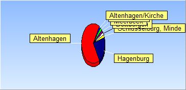 ORTmC3.jpg
