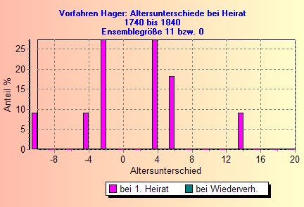 LD14A3.jpg