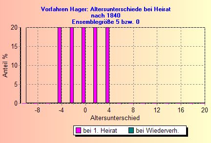 LD14A4.jpg