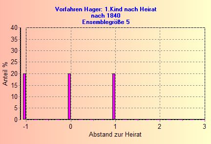 LD17A4.jpg