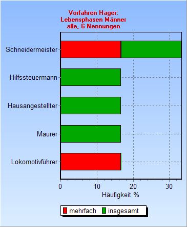 LPmA0.jpg