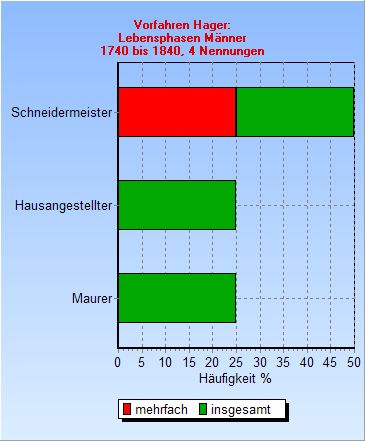 LPmA3.jpg