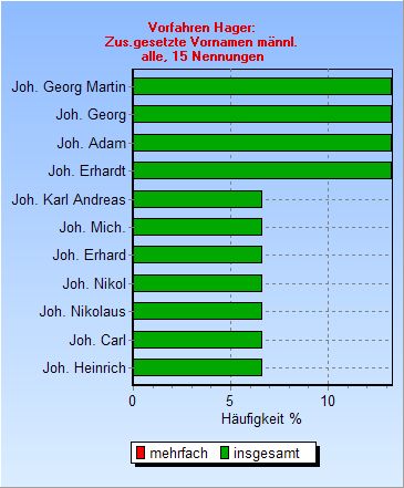 ZNmA0.jpg