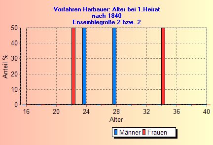 LD10A4.jpg