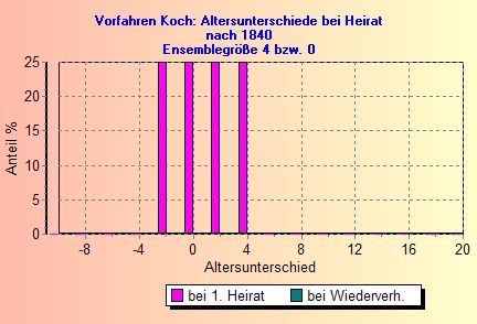 LD14A4.jpg