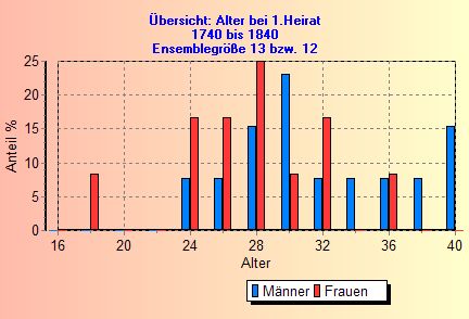 LD10A3.jpg