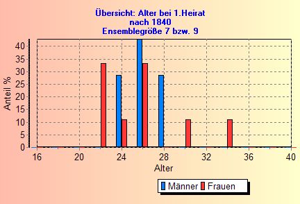 LD10A4.jpg