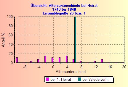 LD14A3.jpg