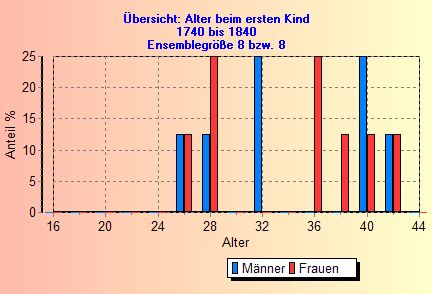 LD19A3.jpg