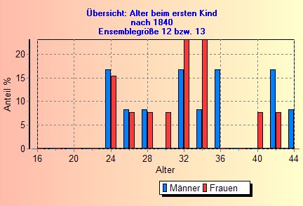 LD19A4.jpg