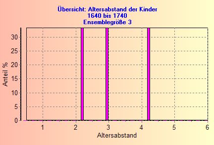 LD22A2.jpg