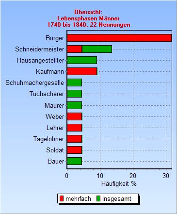 LPmA3.jpg