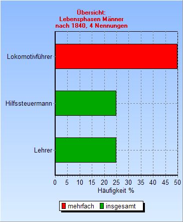 LPmA4.jpg