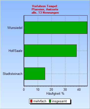 ORTmA0.jpg