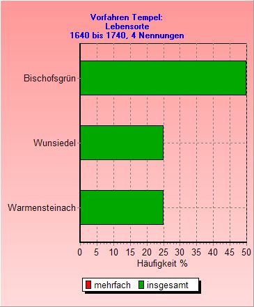 ORTwA2.jpg